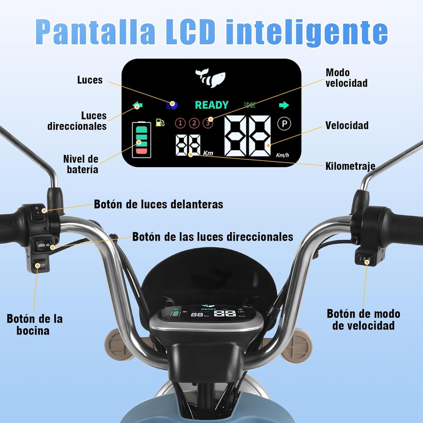 HONEYWHALE U3 PRO Bicicleta Electrica para Adultos, Moto Electrica con Alarma, Potencia Motor 650W-Max, Velocidad 31KM/H-Max, Autonomia 60KM, Bateria 20AH de Gran Capacidad