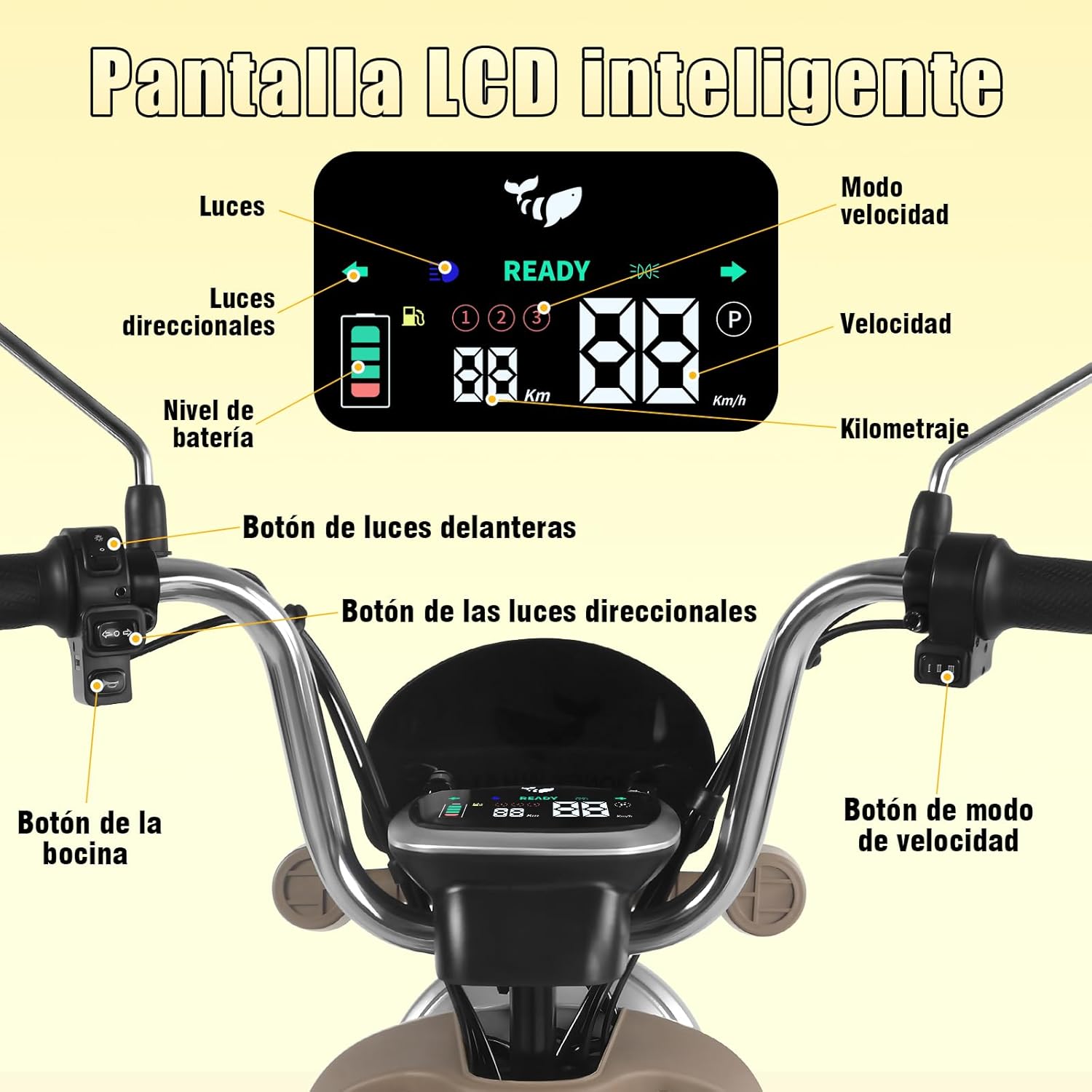 HONEYWHALE U3 PRO Bicicleta Electrica para Adultos, Moto Electrica con Alarma, Potencia Motor 650W-Max, Velocidad 31KM/H-Max, Autonomia 60KM, Bateria 20AH de Gran Capacidad