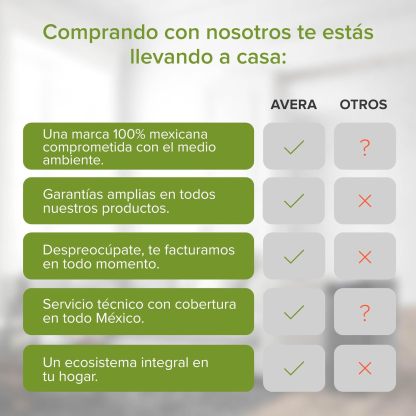 AVERA Frigobar con congelador de 1.6 pies, mini bar con capacidad de 45 L, mini refrigerador con llave, refrigerador con control de temperatura ajustable, puerta reversible de color plata | FB46L