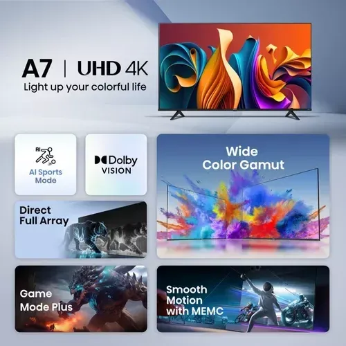 Pantalla Smart Hisense 50 Google Tv 4k Uhd Hdr Modelo 2024