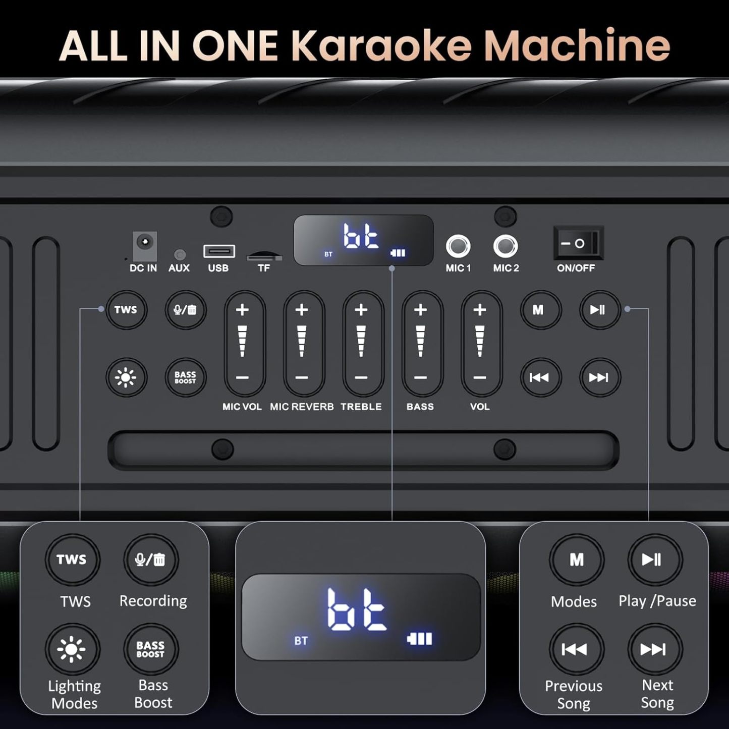 JYX Máquina de Karaoke con 2 Micrófonos Inalámbricos, Bocina Bluetooth Grande de 60W con Subwoofer Doble de 6.5", Luces de Disco, Sonido TWS y Bajos Profundos, Regalo Ideal para Todas Las Edades
