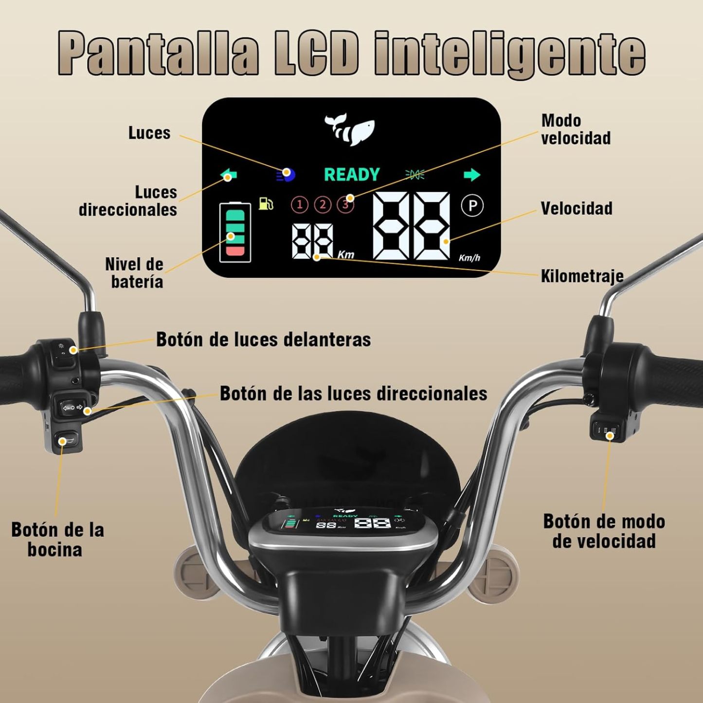 HONEYWHALE U3 PRO Bicicleta Electrica para Adultos, Moto Electrica con Alarma, Potencia Motor 650W-Max, Velocidad 31KM/H-Max, Autonomia 60KM, Bateria 20AH de Gran Capacidad