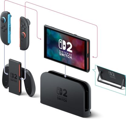 Nintendo switch 2 Internacional
