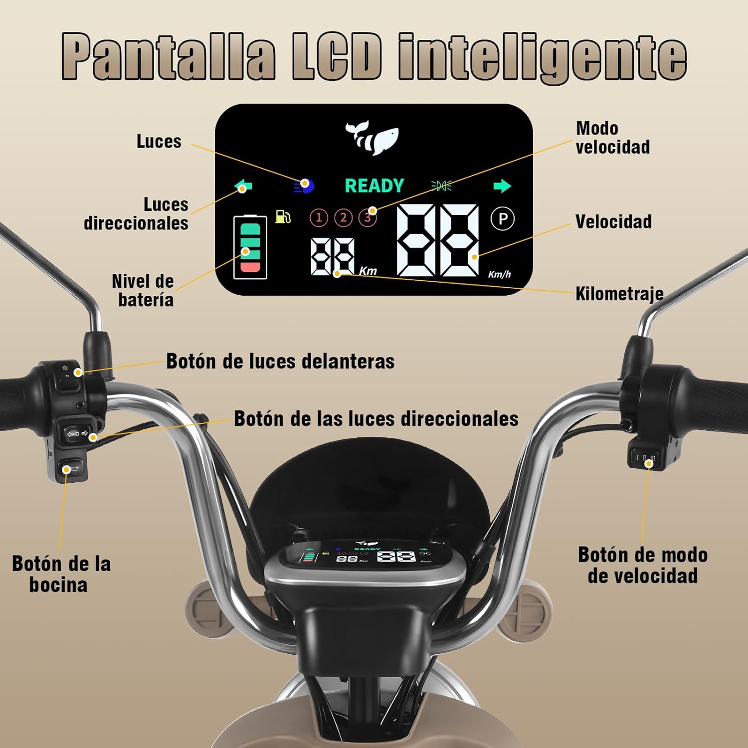 HONEYWHALE U3 PRO Bicicleta Electrica para Adultos, Moto Electrica con Alarma, Potencia Motor 650W-Max, Velocidad 31KM/H-Max, Autonomia 60KM, Bateria 20AH de Gran Capacidad