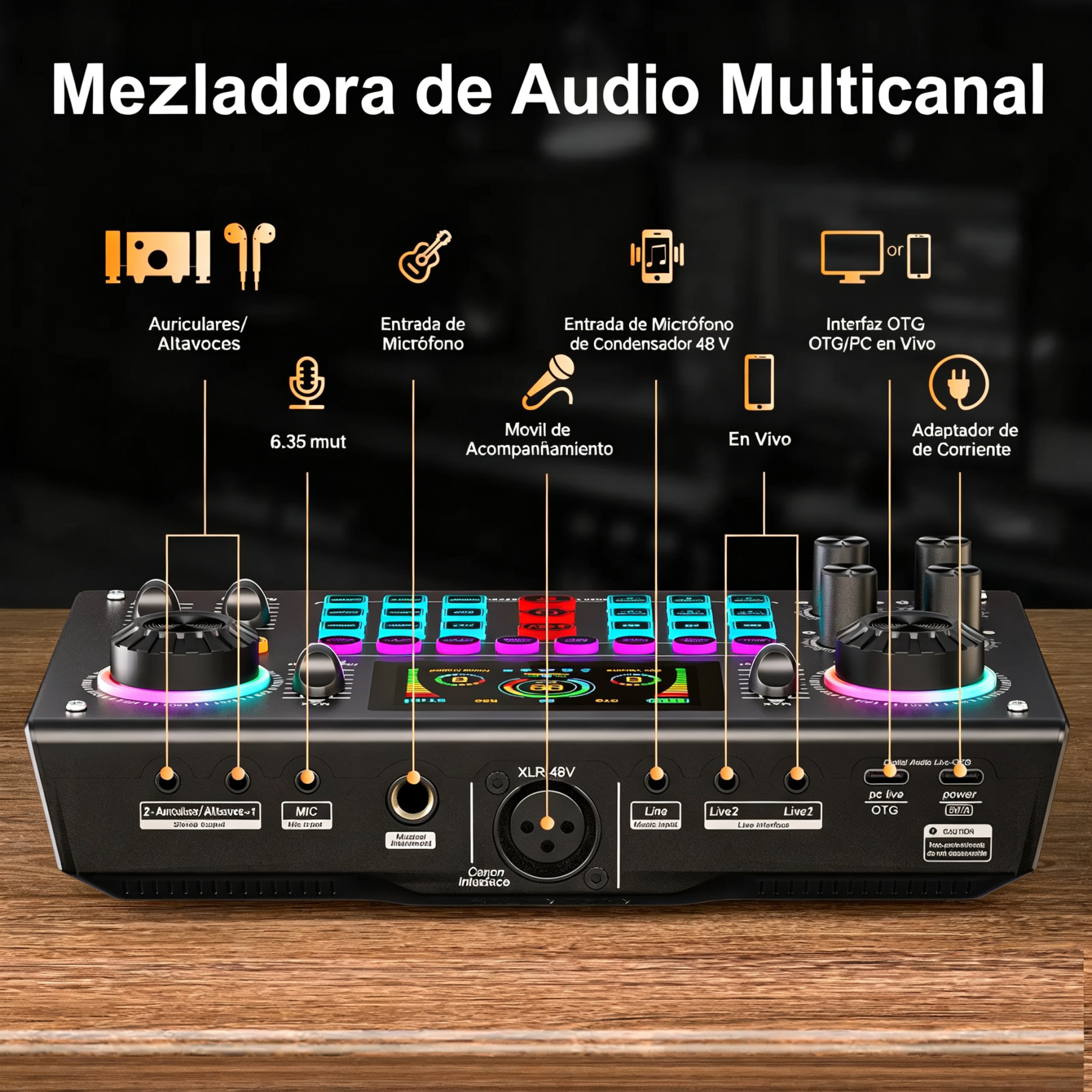 Ideanthro C200 PRO-P15 Live Streaming Sound Card, Dual-Core DSP Mixer, Dual XLR/3.5mm Mic Inputs, Multiple Voice Effects for Content Creators & Podcasters #SummerWins #DealsForYouDays
