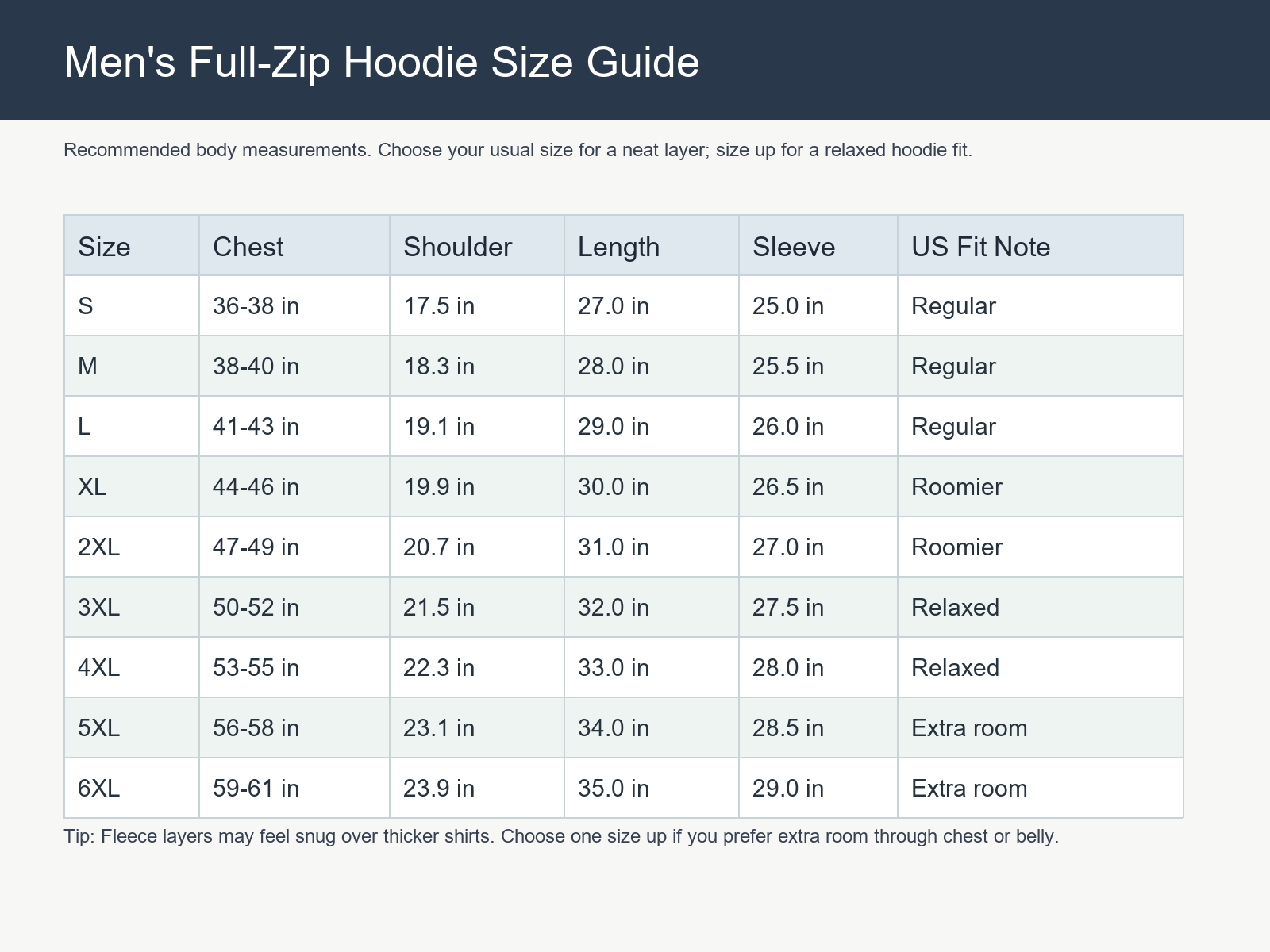 Men's Everyday Full-Zip Fleece Hoodies