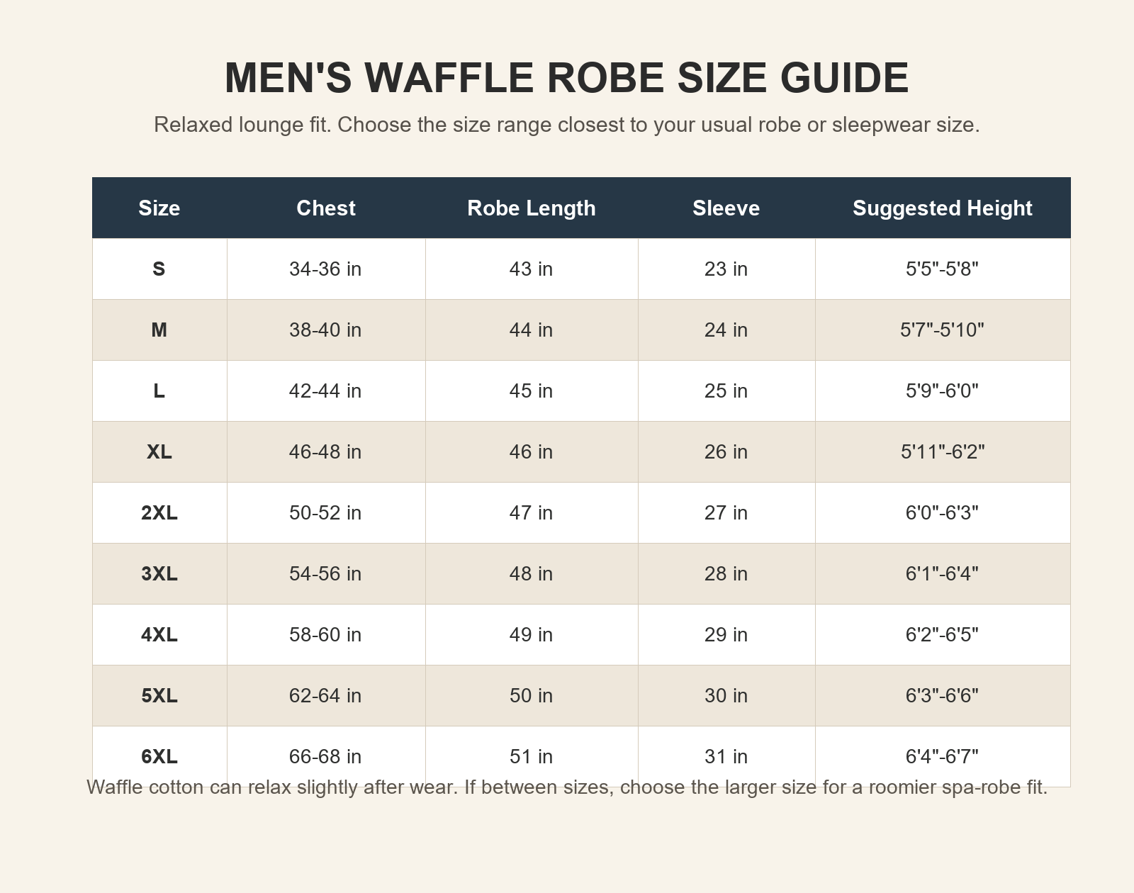 Men's Lightweight Waffle Bathrobes