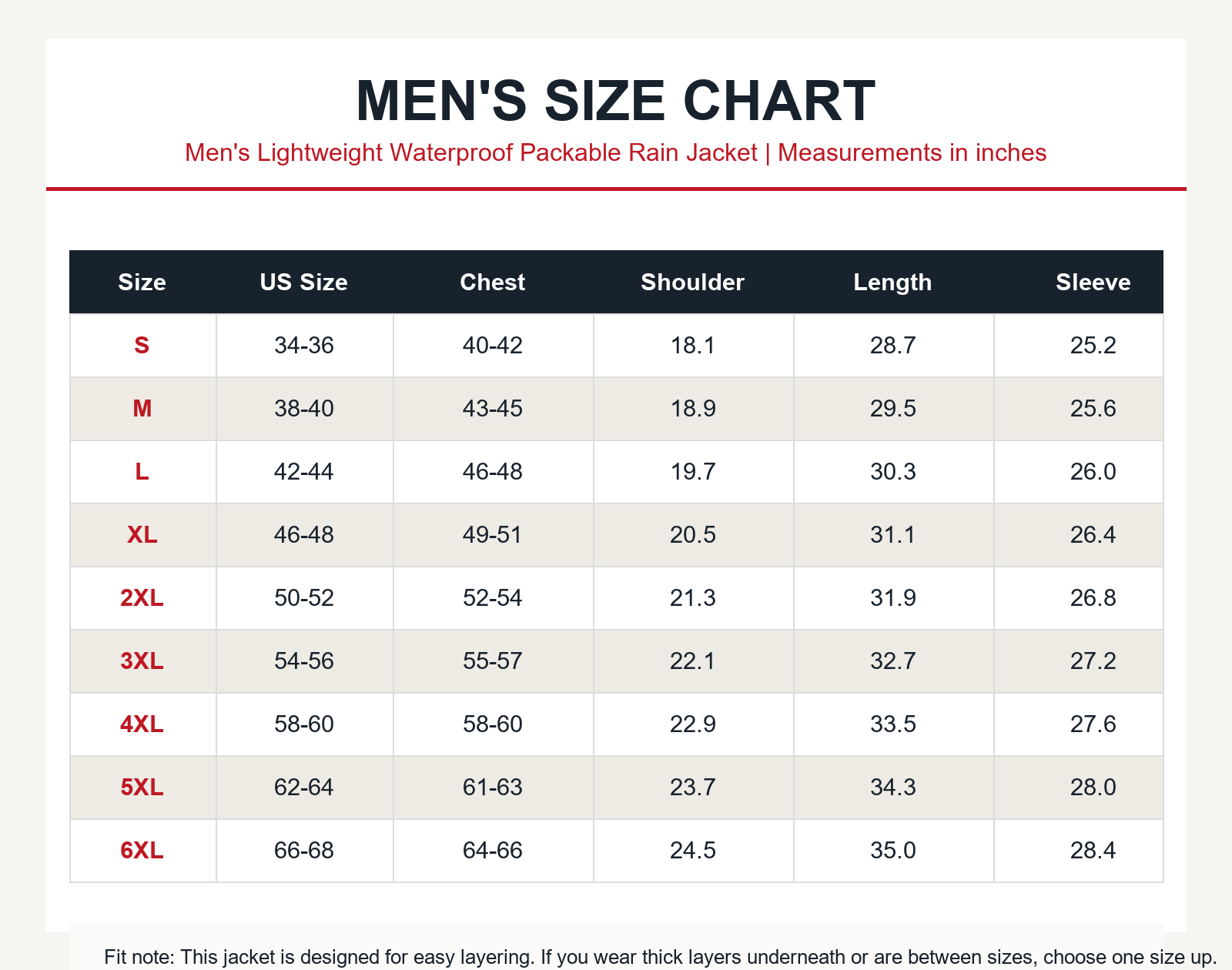 Men's Lightweight Waterproof Packable Rain Jacket size chart S-6XL