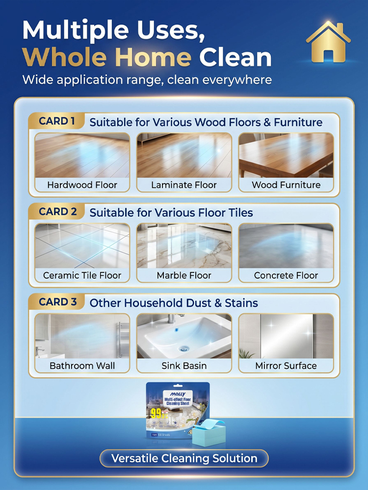 【Limited Time: Buy One, Get One Free】Multi-purpose floor cleaning tablets【Buy Once, Lasts a Year!Combines cleaning, antibacterial action, maintenance, and deodorizing in one!】
