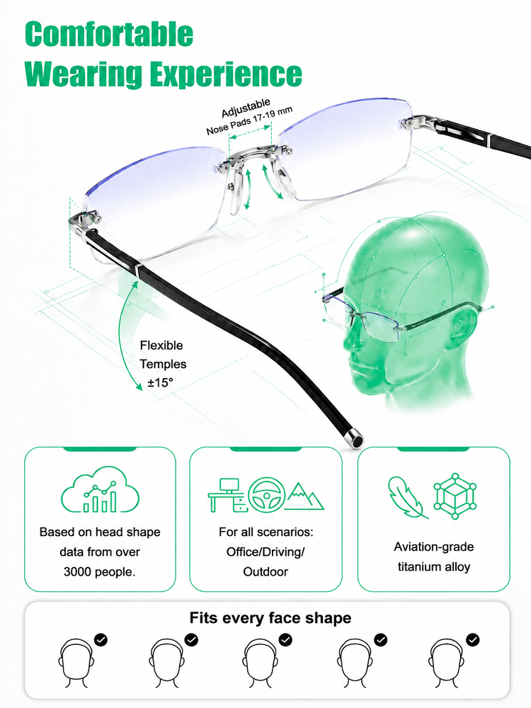 0.01s Auto-Focus Progressive Glasses | +1.00~+7.00 DPT, Stepless for Reading & Driving