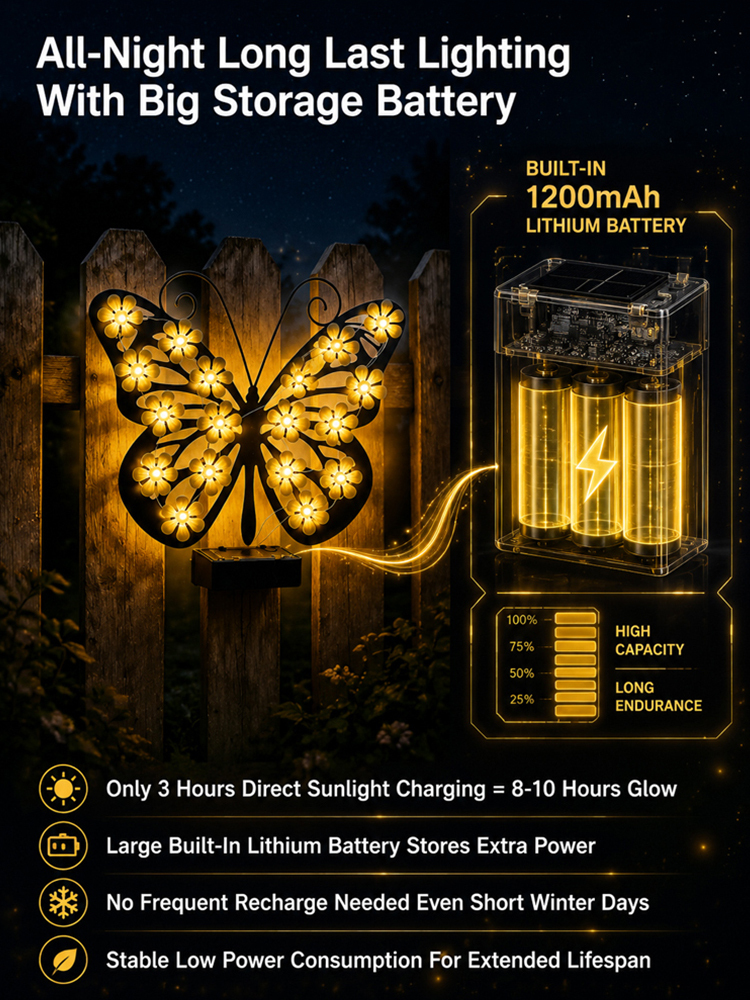 【3-second installation, zero electricity bills all year round!】Solar outdoor wall lamp butterfly lamp