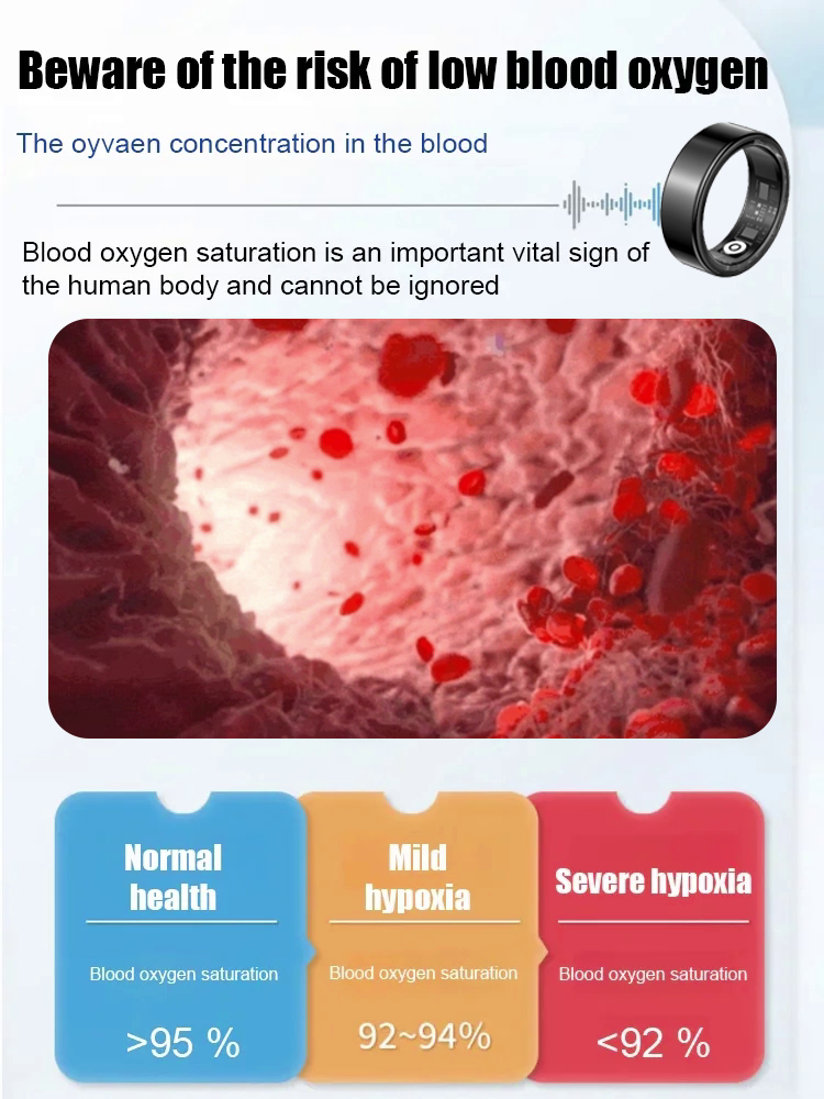 Heart Rate and Oxygen Level Smart Ring【24-Hour, Multi-Dimensional, High-Precision Monitoring—Your Personal Health Manager!】