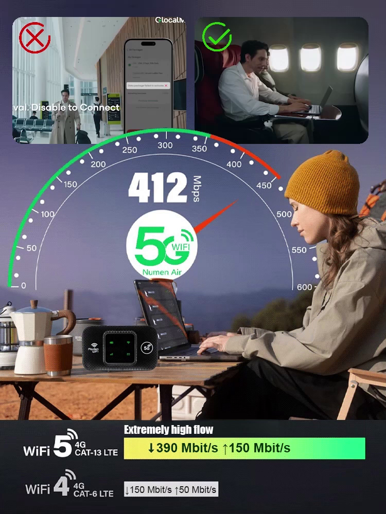 Unlimited 5G High-Speed Portable WiFi - Ready to Use