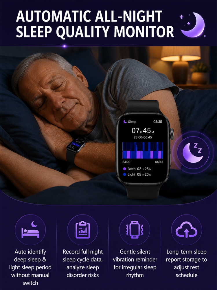 [Recommended by the American Diabetes Association] Non-invasive blood glucose monitoring watch【Your 24-hour health concierge！】
