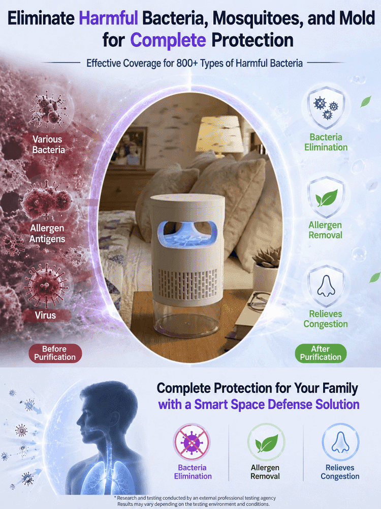 A 4-in-1 powerhouse: highly effective mosquito and insect elimination, air purification, dust removal and sterilization, plus a night light! Meets all your daily needs!