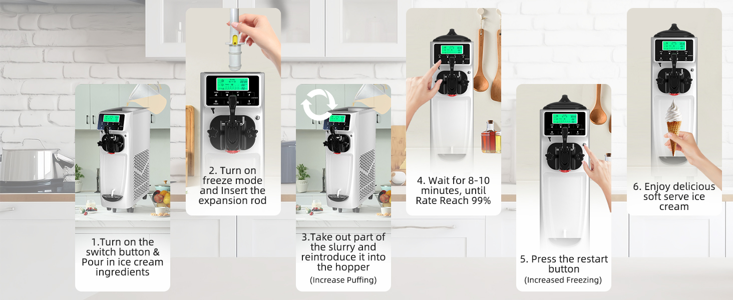 Steps for making ice cream