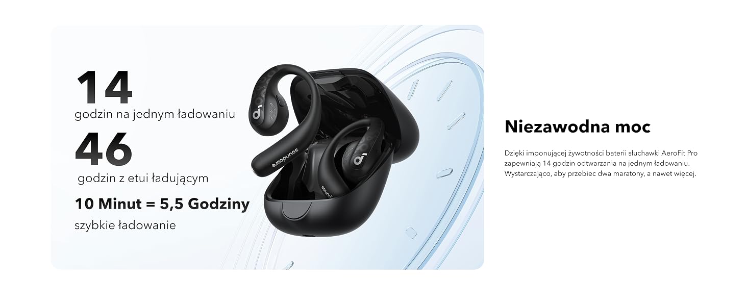 soundcore AreoFit Pro