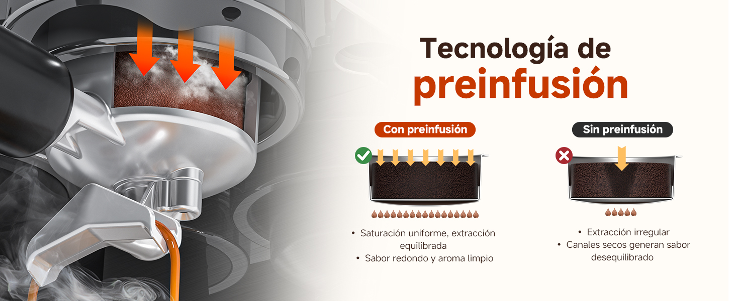 El texto dice «Tecnología de preinfusión». Diagrama que muestra el proceso técnico con una comparación lado a lado de dos métodos.