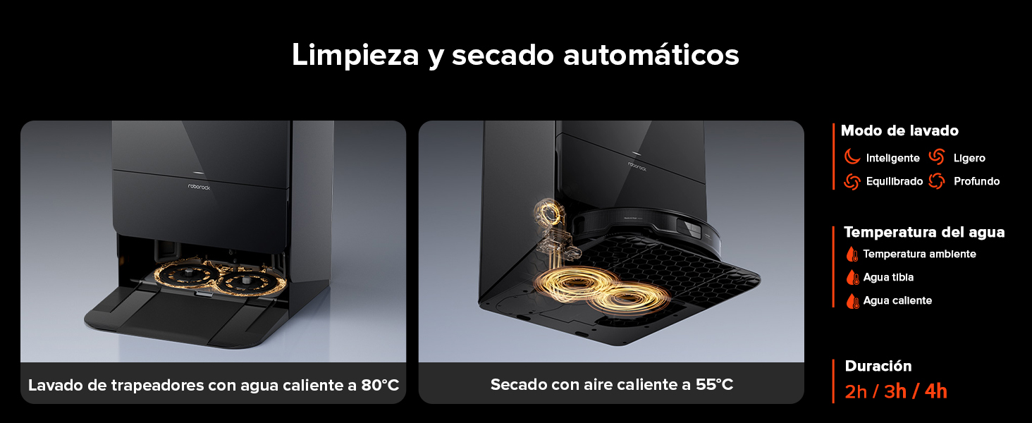 Imagen dividida que muestra la limpieza y el secado automáticos de una superficie de cocción. El panel izquierdo muestra la limpieza con agua caliente a 80 °C, el panel derecho muestra el secado al aire a 55 °C. Se muestran los ajustes de temperatura y duración