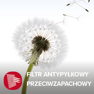 Ariston Mobis klimatyzator oszczędne zużycie prądu, ekonomiczny klimatyzator przenośny