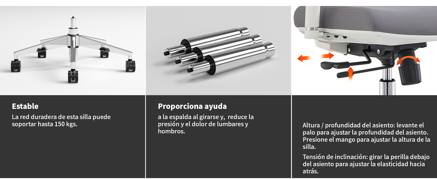 Tres paneles que muestran las partes de las sillas de oficina: una base en forma de estrella con ruedas, elevadores de gas cilíndricos y una vista inferior de un asiento con palancas de ajuste