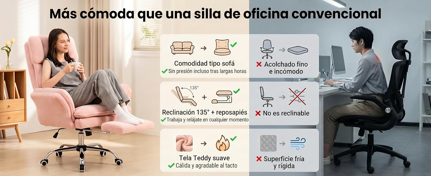 El texto dice «Más cómodo que una silla de oficina convencional» y varios íconos de confortación/calidad. Imagen dividida que muestra a una mujer en una silla de oficina ergonómica de color beige y una moderna silla de juego negra con indicadores de comodidad y beneficios.