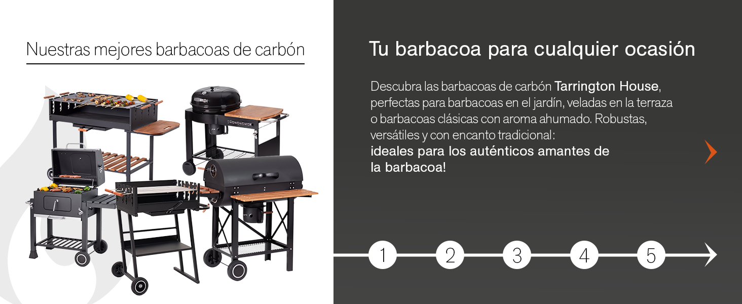 Colección de muebles de estilo industrial que muestra mesas y sillas con marcos de metal y tapas de madera. Indicador de progreso tipo cronología con puntos y flechas en el lado derecho.