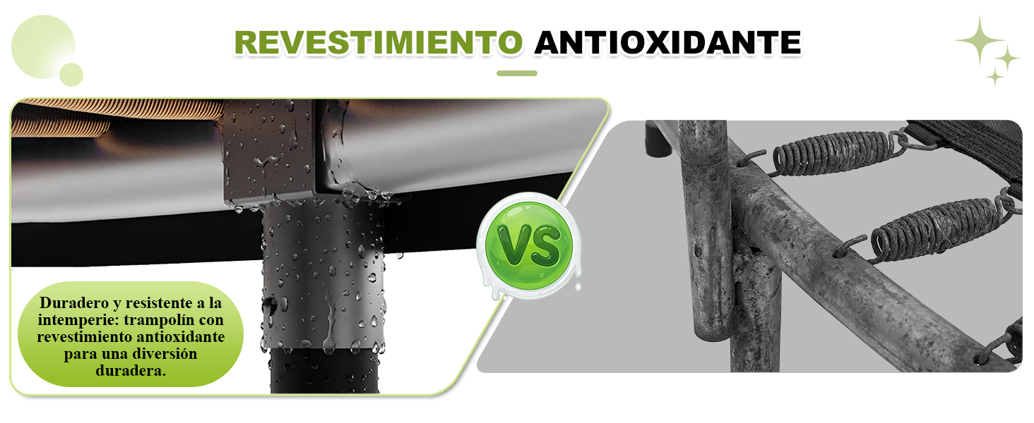 El texto dice «REVESTIMIENTO ANTIOXIDANTE». Imágenes comparativas que muestran el tratamiento de la superficie metálica, con demostraciones de antes y después de la aplicación del revestimiento.