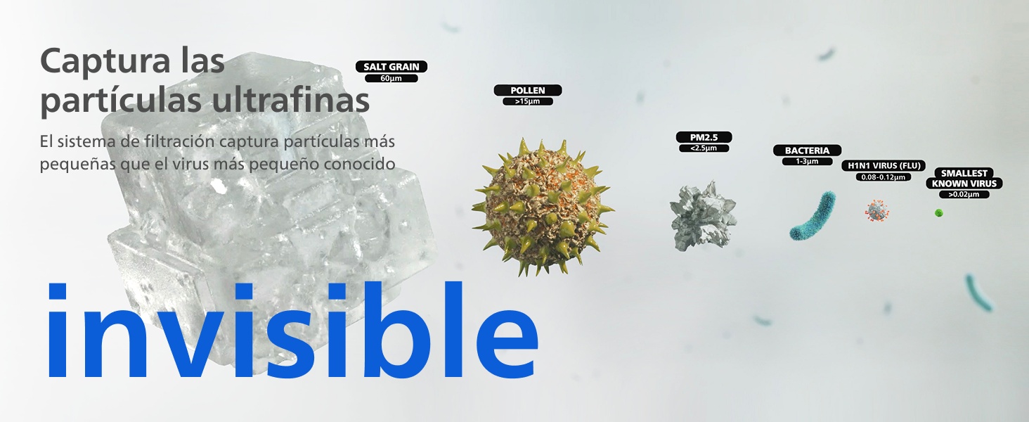 El texto dice «Invisible». Elementos abstractos de diseño digital o gráfico con fragmentos de texto dispersos sobre un fondo claro.