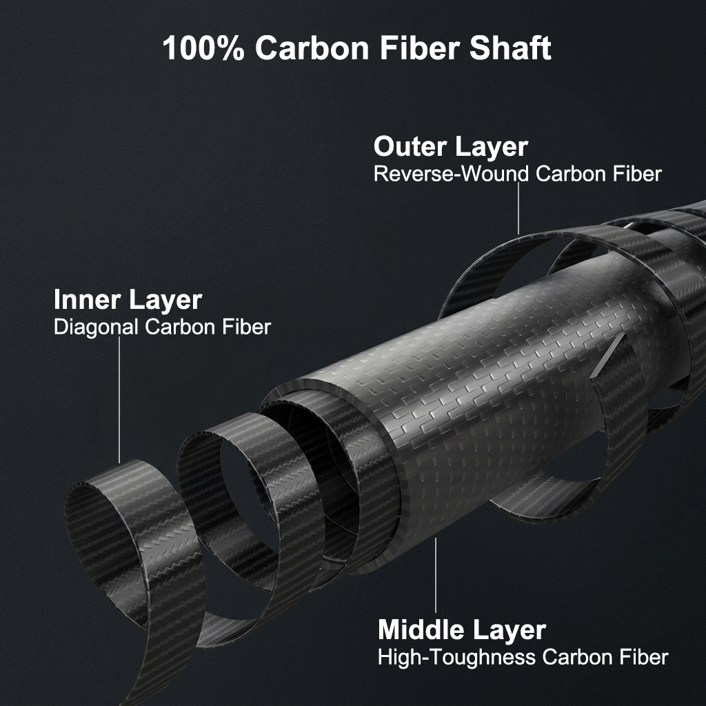 Telescoping Carbon Fiber Tarp Poles