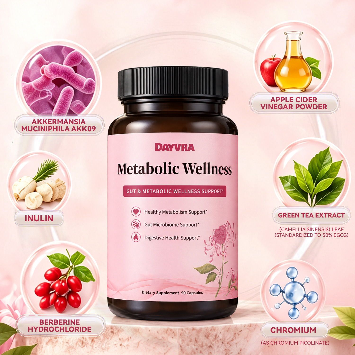 Metabolic Wellness