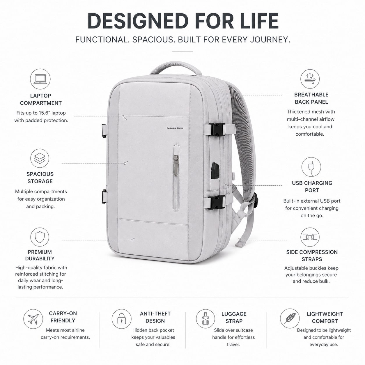 LUMSUME Practical Laptop Travel Backpack - Light Grey