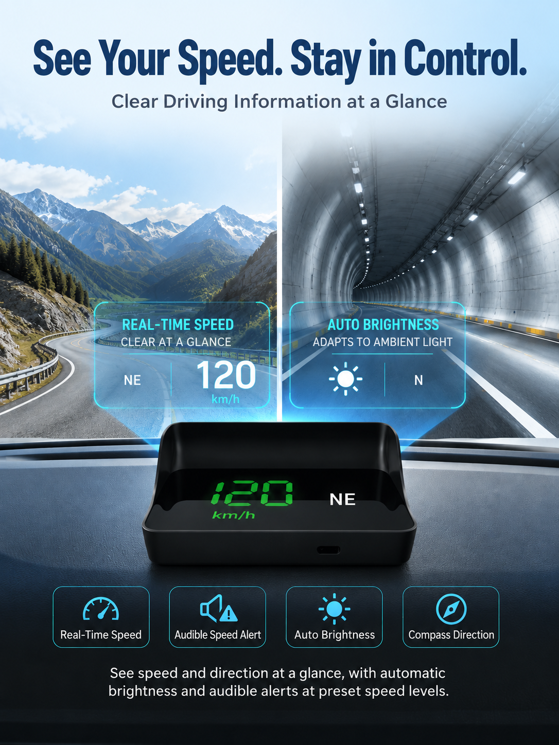 【Smart In-Car HUD Co-Pilot】Works on Sedans, SUVs, Pickups, RVs, and More! 30-Day Risk-Free Trial