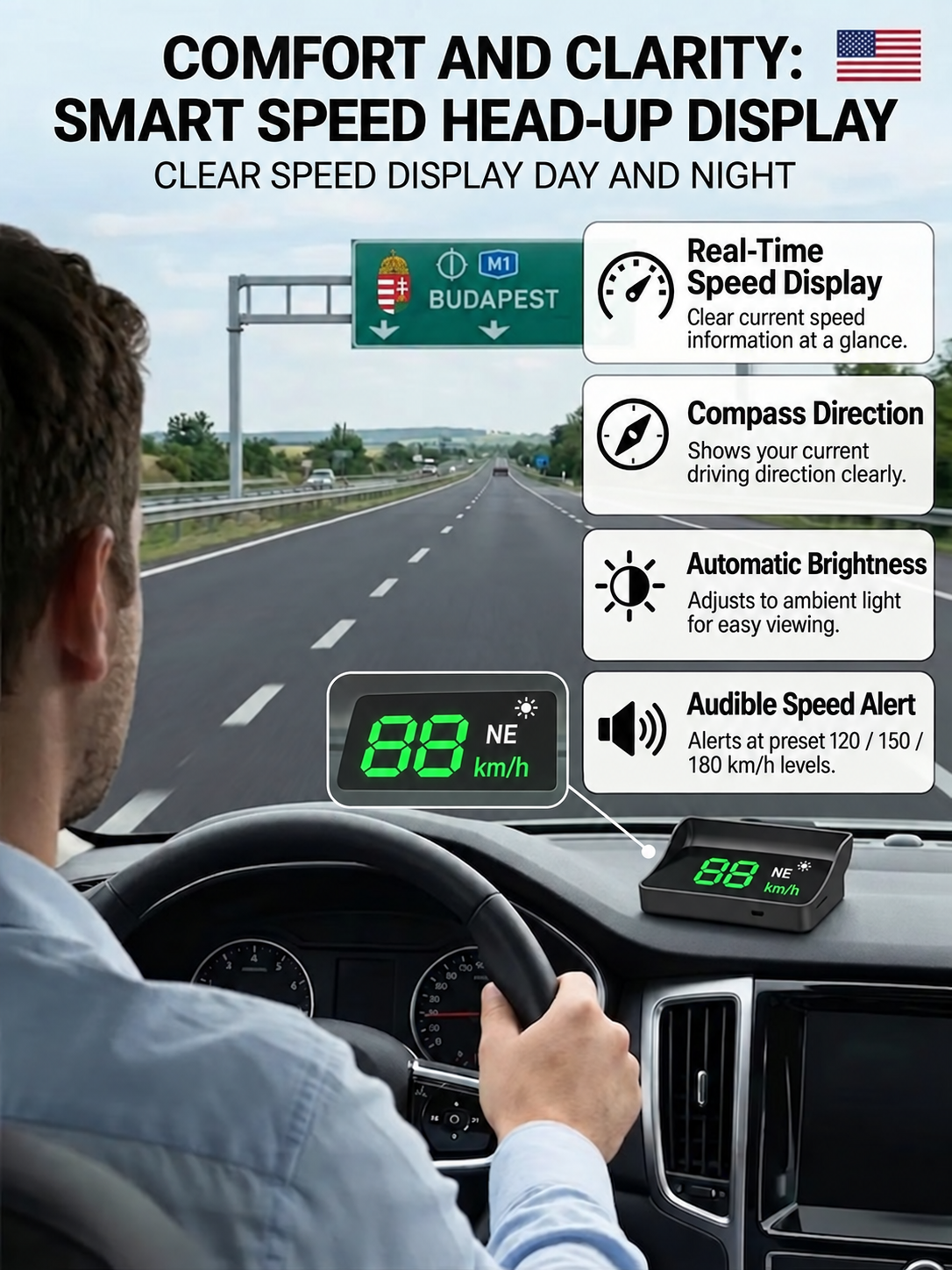 【Smart In-Car HUD Co-Pilot】Works on Sedans, SUVs, Pickups, RVs, and More! 30-Day Risk-Free Trial