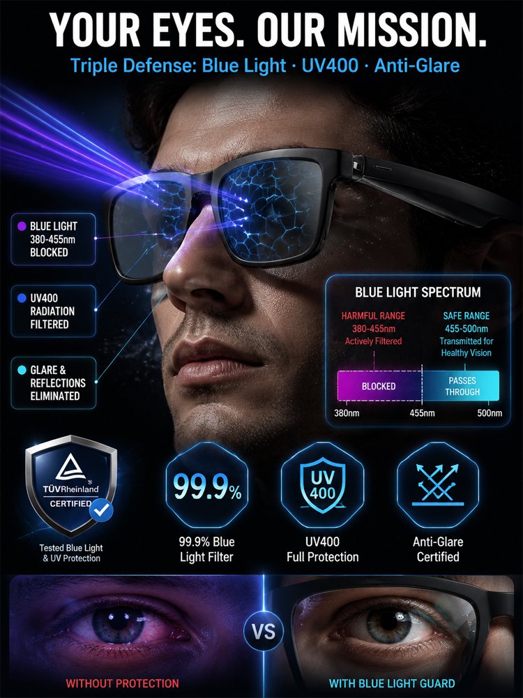 50% OFF! AI Translation Glasses offer 0.5s real-time translation for 150+ languages.