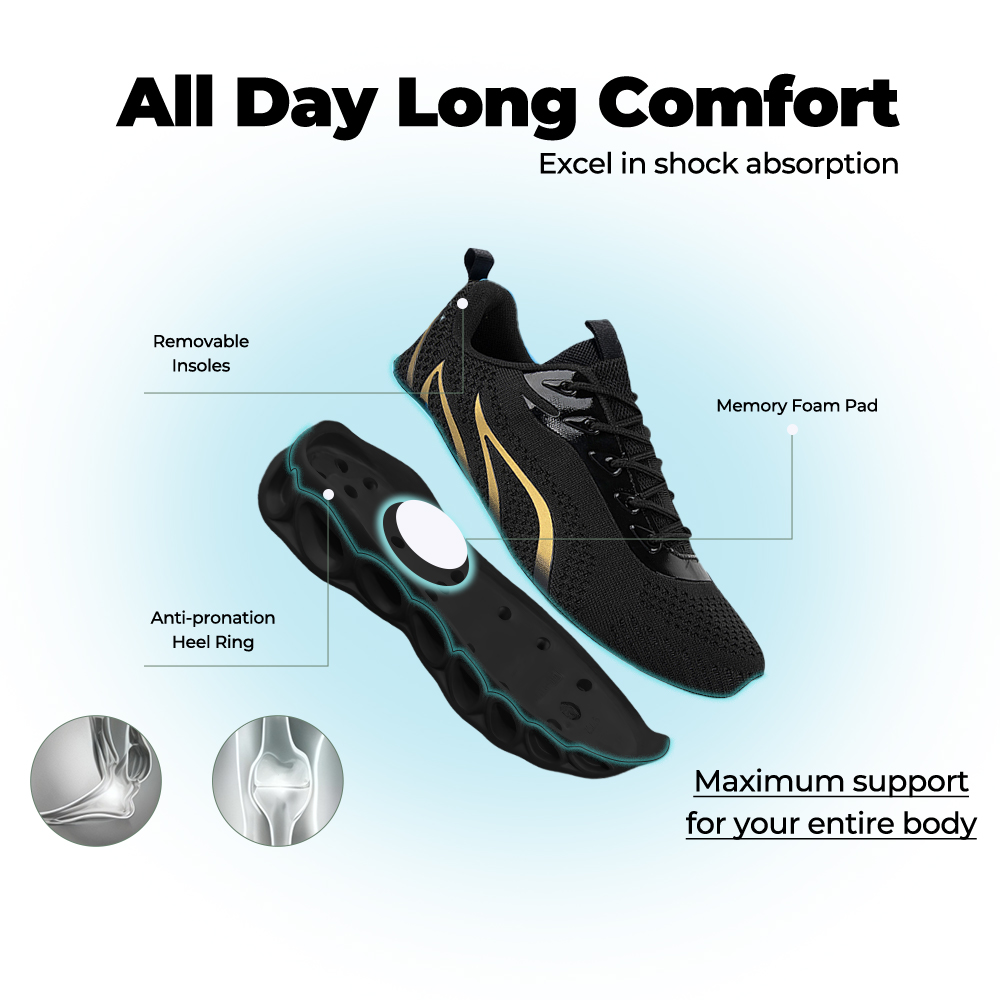 Softsfeel® Women's Rebound Core V1 - Black Gold