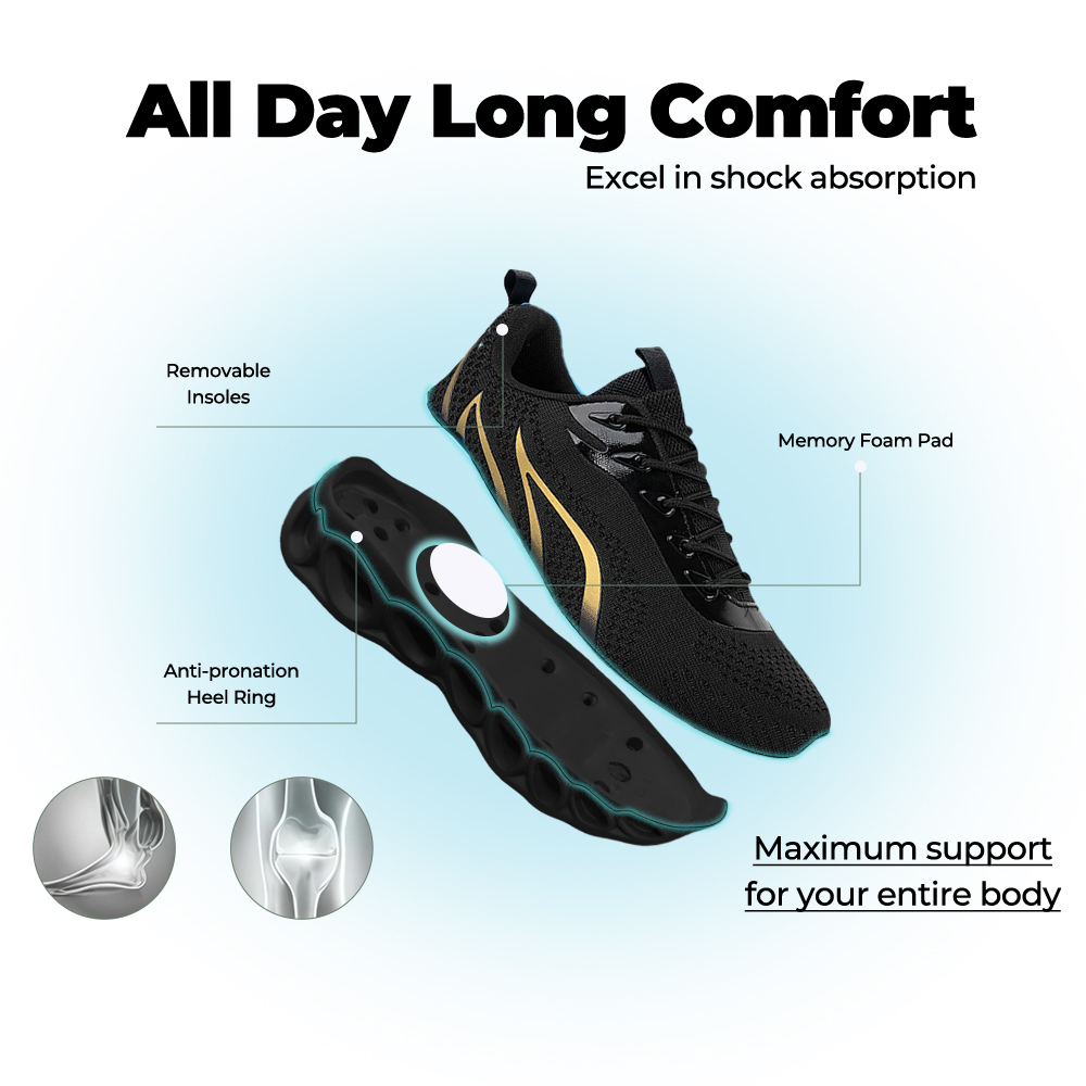 Softsfeel® Women's Rebound Core V1 - Black Gold