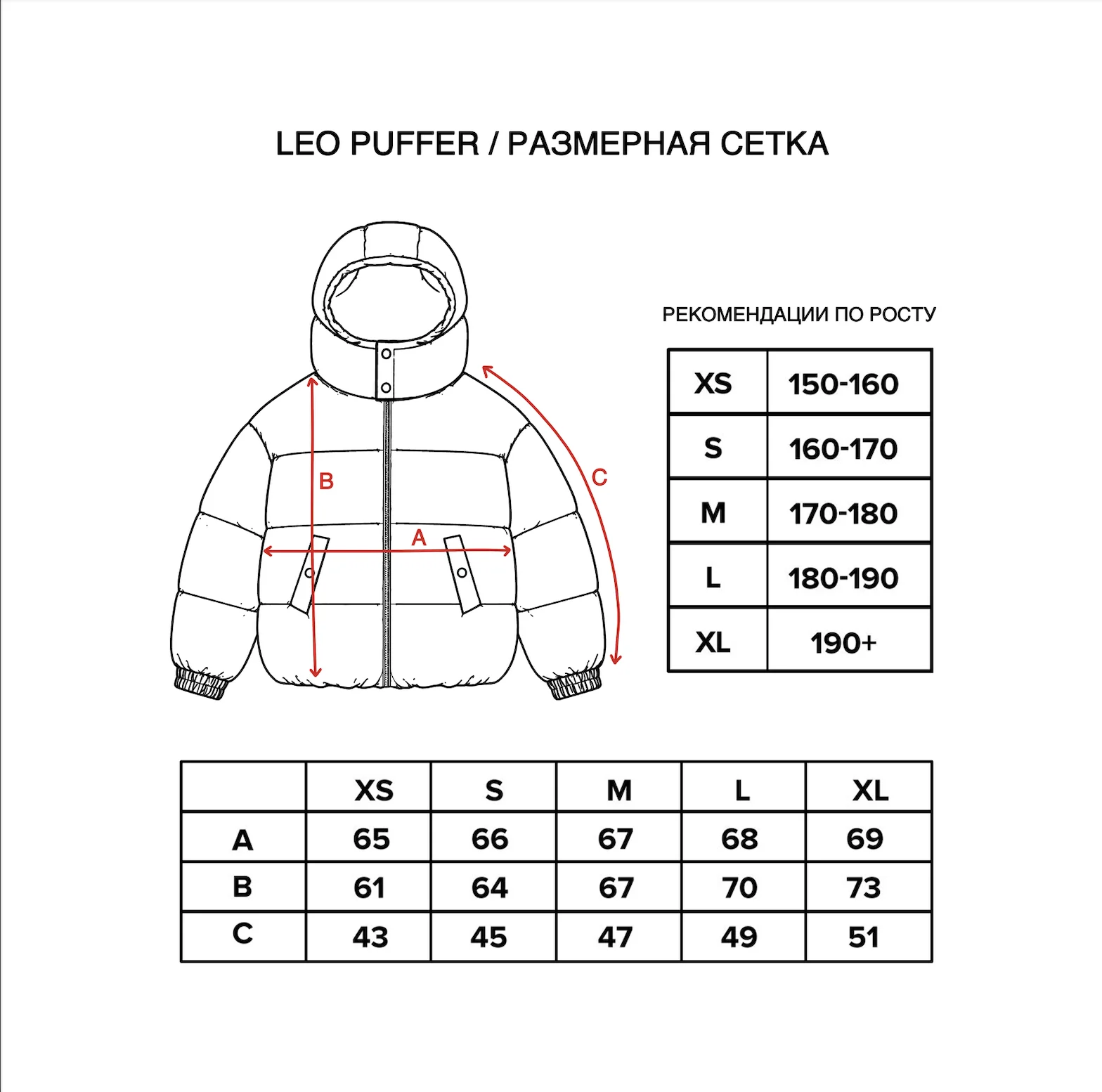 LEO PUFFER