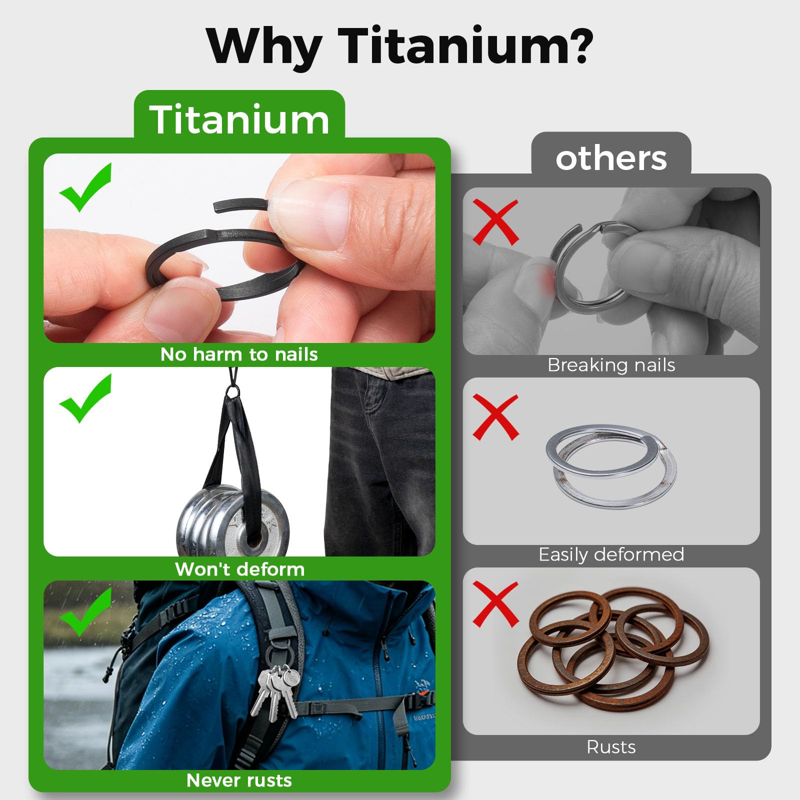 FEGVE Titanium 15pcs Small Split Rings and 3pcs Side Push Key Ring