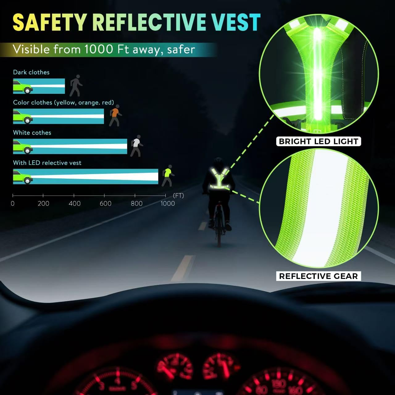 USB Rechargeable LED Glow Reflective Vest, Waterproof High Brightness Light Vest, 10-12H Long Battery Adjustable Illuminated Vest for Night Running Biking Dog Walking, Adults & Kids