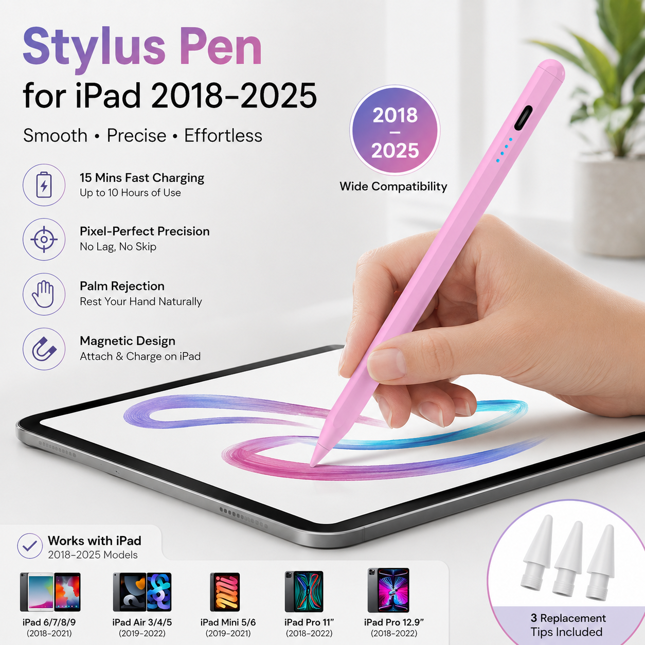 Stylus Pen for iPad 2018-2026 with Magnetic Attachment, USB-C Rechargeable Digital Pencil, 120mAh Battery, 8H Working Time, 3 Replacement Tips, White