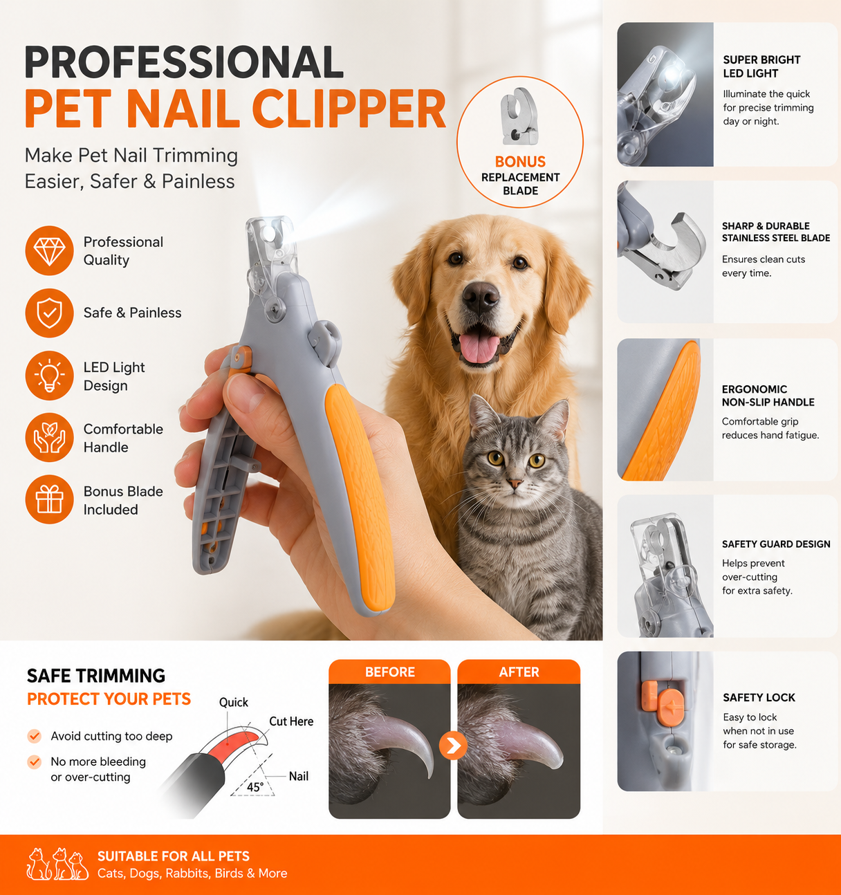 Pet Nail Clippers with LED Light & Magnifier, Dog Cat Nail Trimmer with Nail Catcher, 12mm Replaceable Blade Professional Pet Grooming Tool Gray Orange