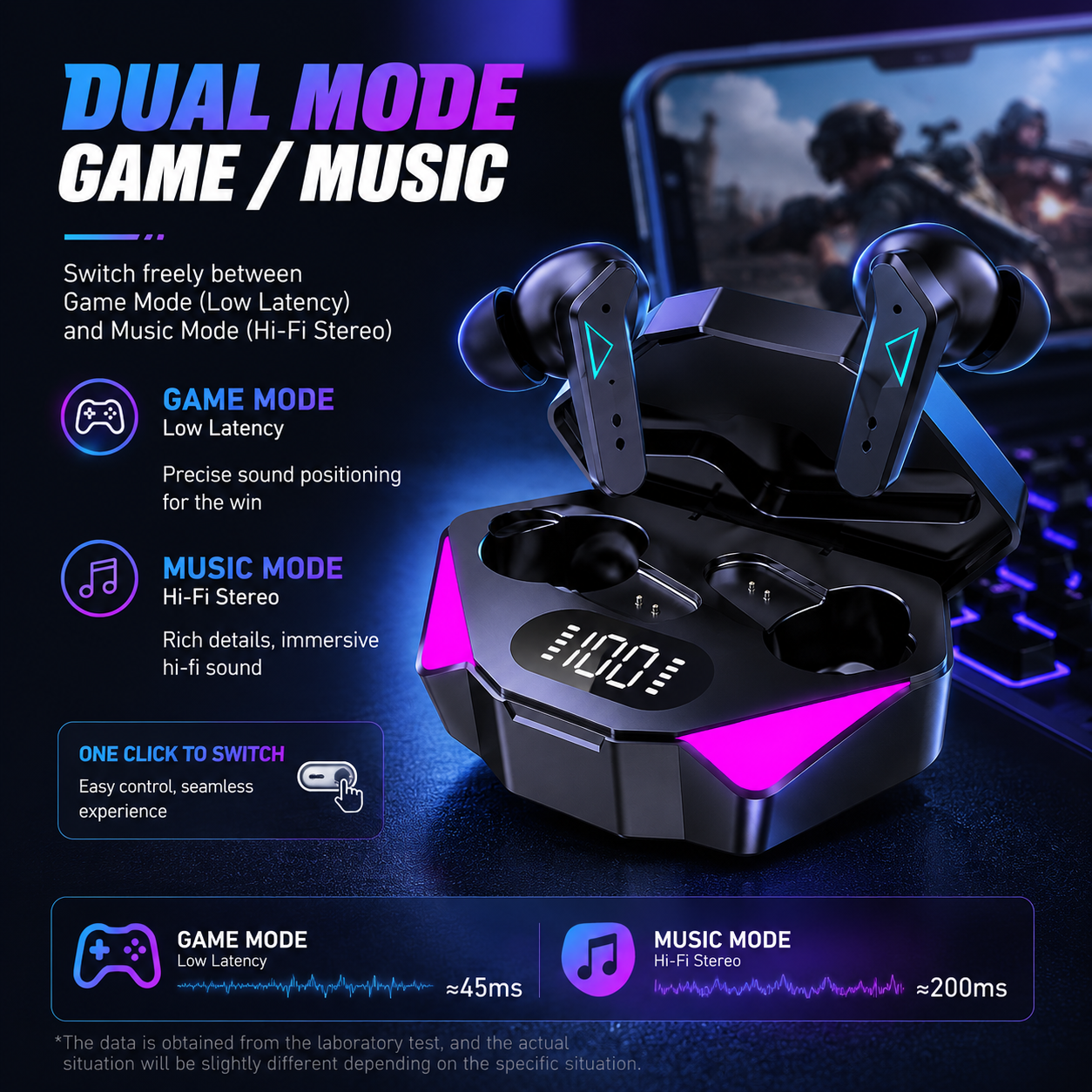 X15 TWS Wireless Bluetooth 5.1 Earbuds, Low Latency Gaming Earphones with LED Power Display, Noise Cancelling Mic, HiFi 9D Stereo Deep Bass, In-Ear Sports Headset for Gaming & Daily Use