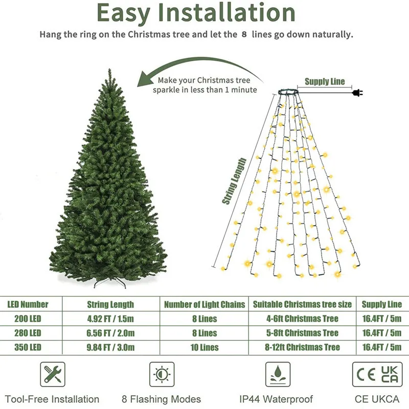Christmas Pre-sale SALE Christmas Tree Waterfall Lights with Ring
