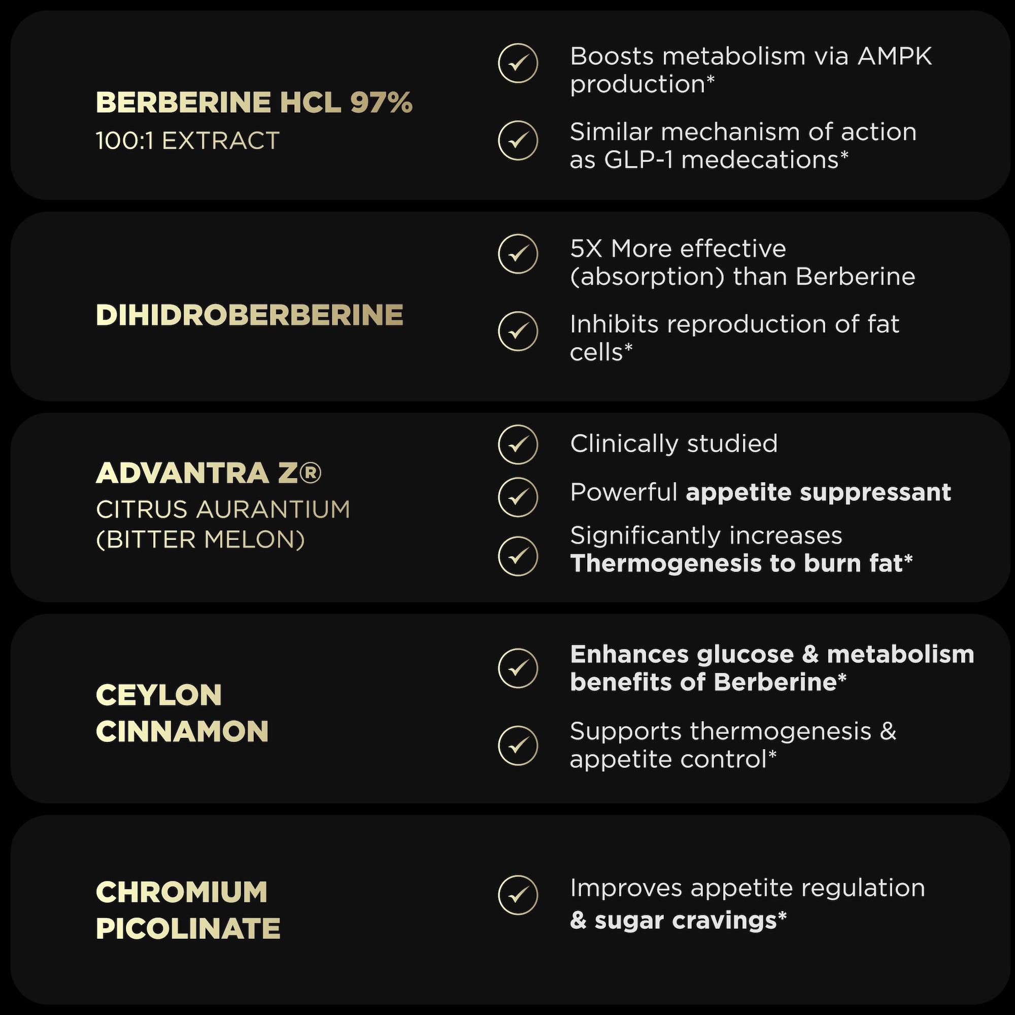 1,950mg GLP-1 Berberine Weight Loss Supplement + Dihydroberberine, Ceylon Cinnamon, Chromium Picolinate, Bitter Melon