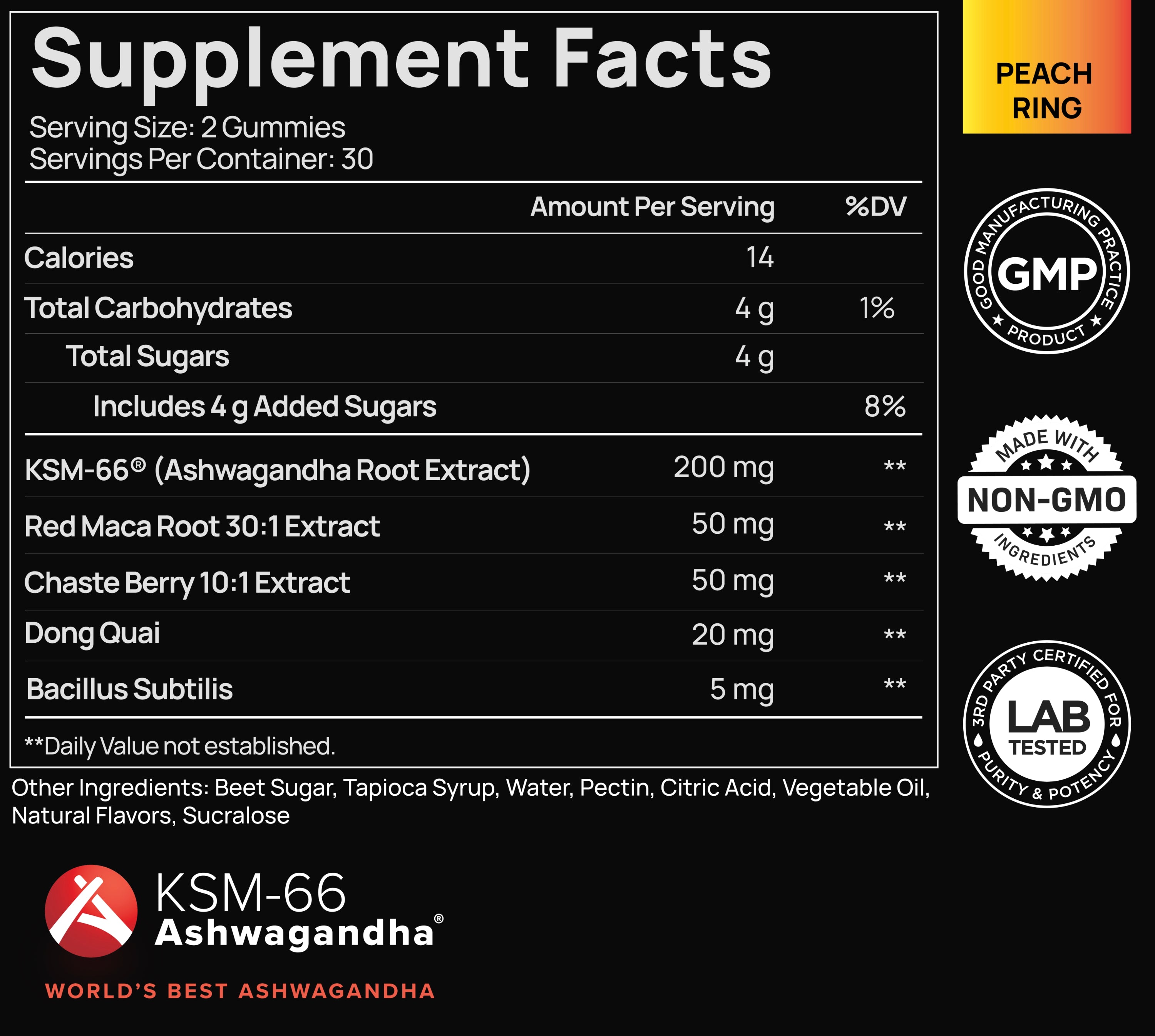 4,050mg Libido Booster for Women KSM-66 Ashwagandha Gummies w. 30x Strength Red Maca Root