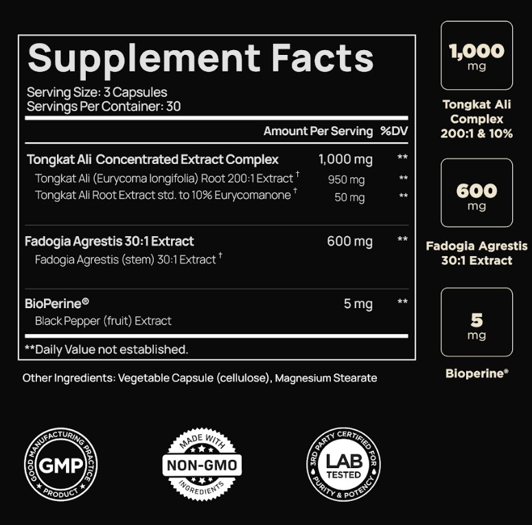 200x Strength Tongkat Ali for Men w. Fadogia Agrestis Extract - 10% Eurycomanone Longjack Highest Potency Fadogia Agrestis Tongkat Ali Supplement=