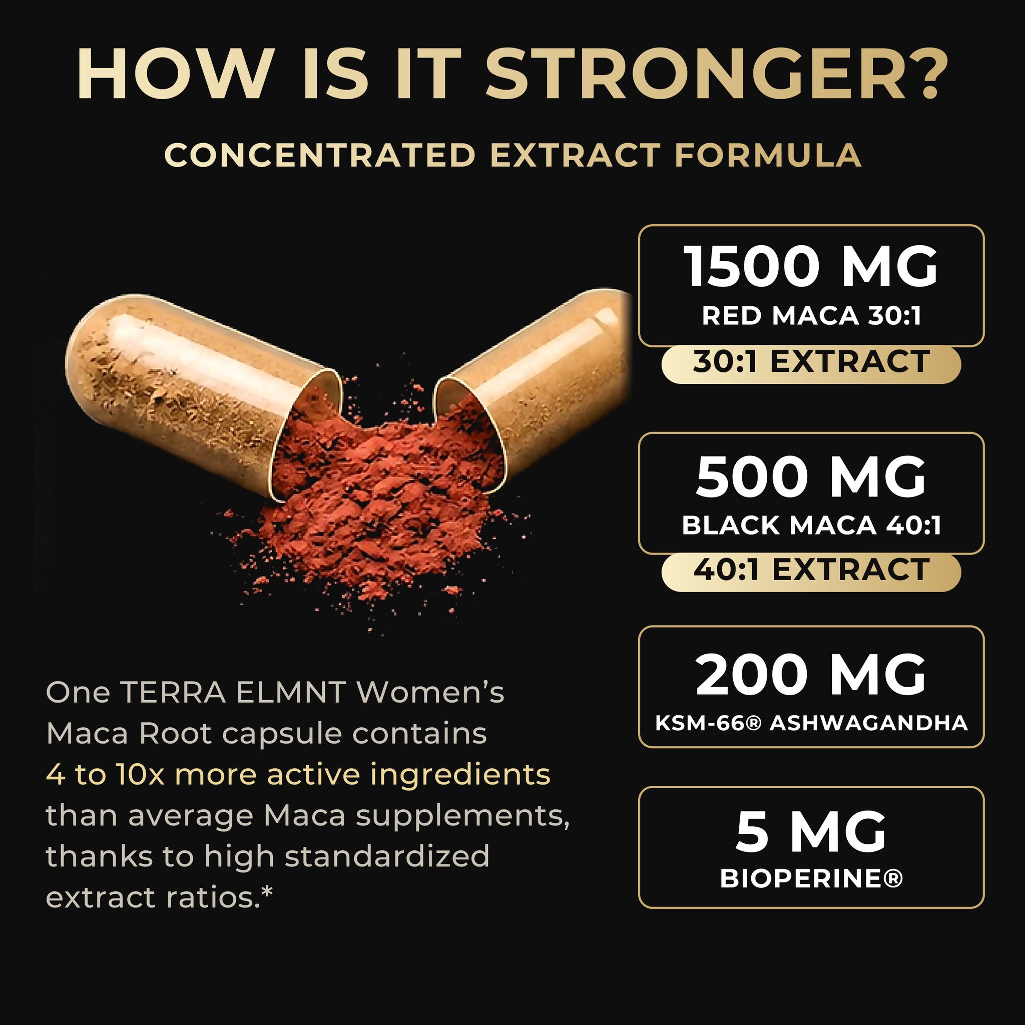 Women's Red Maca Root w. 30:1 Organic Red Maca, 40:1 Black Maca, KSM-66® Ashwagandha & BioPerine®