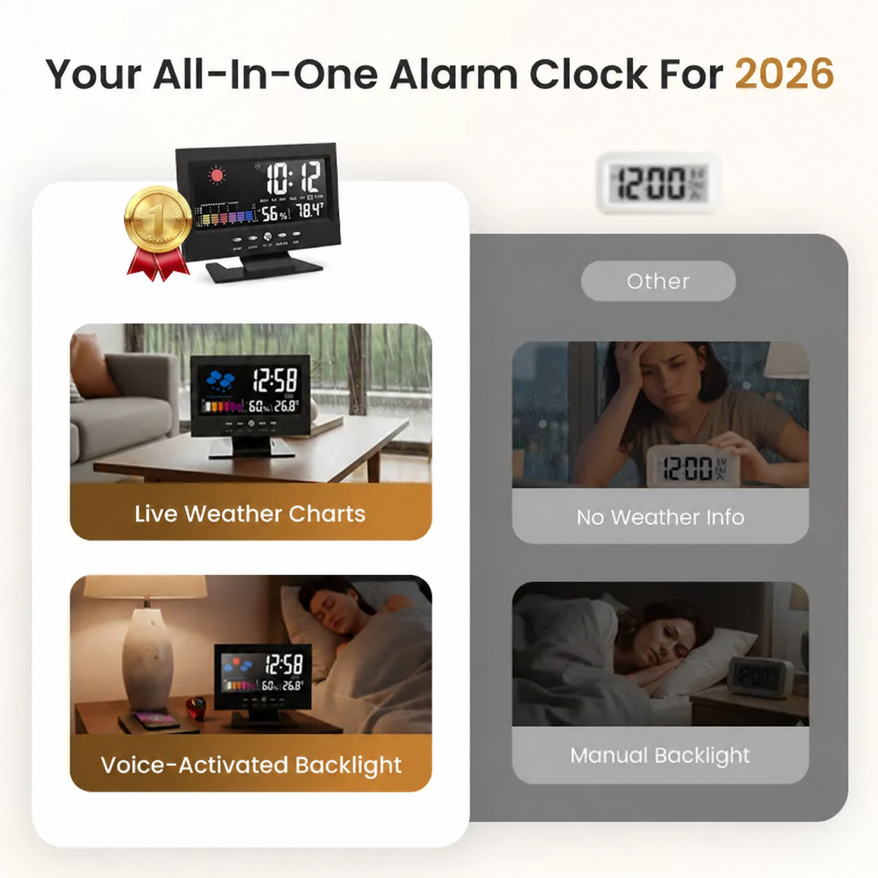 🔥Digital LED Temperature Humidity Monitor Weather Forecast LED Table Alarm Clock