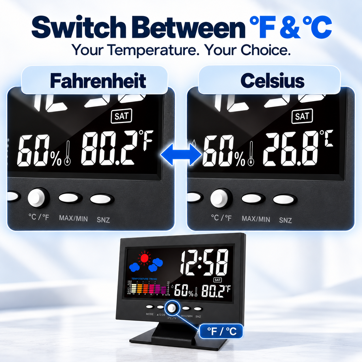 🔥LED Weather Alarm Clock ✅ No Internet Required ✅ GPS ✅ AI Chat ✅ Hyperlocal Rain Forecast ✅ Temp, Humidity & CO₂ Monitoring ✅ Indoor & Outdoor